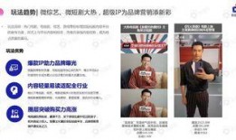 58视频入口 模特行业的规则